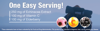 Immune Support Drops