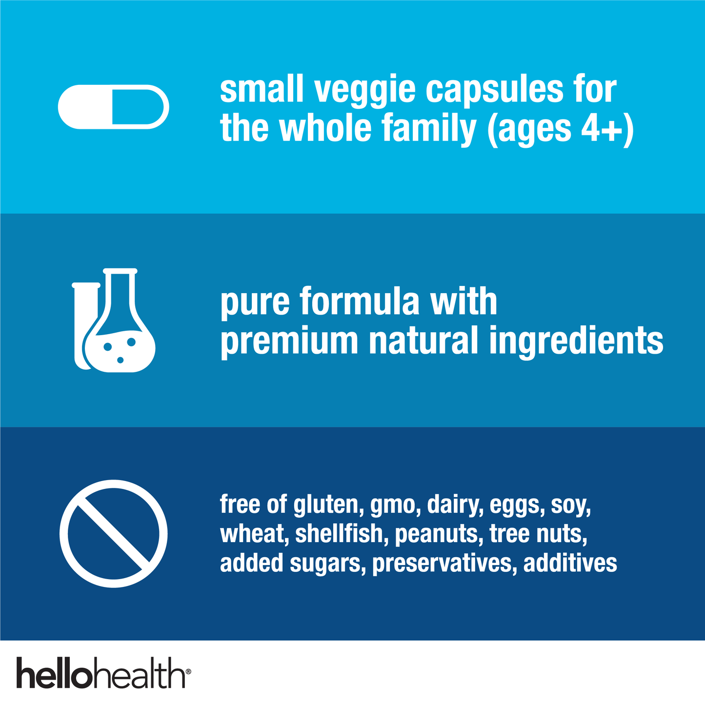 ImmunoStrong - Immune Support Natural & Detox